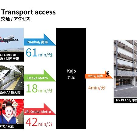 Fds Azur Apartment โอซาก้า ภายนอก รูปภาพ