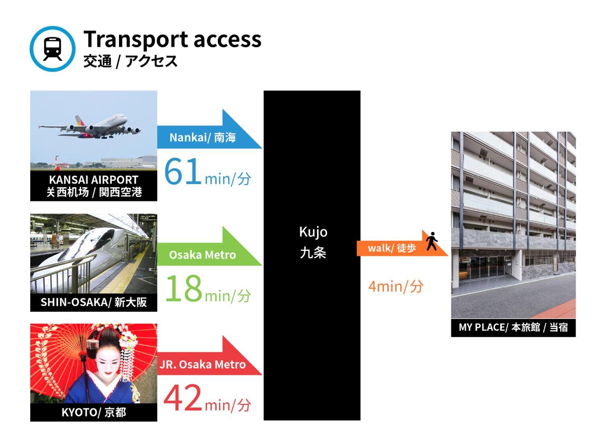 Fds Azur Apartment โอซาก้า ภายนอก รูปภาพ